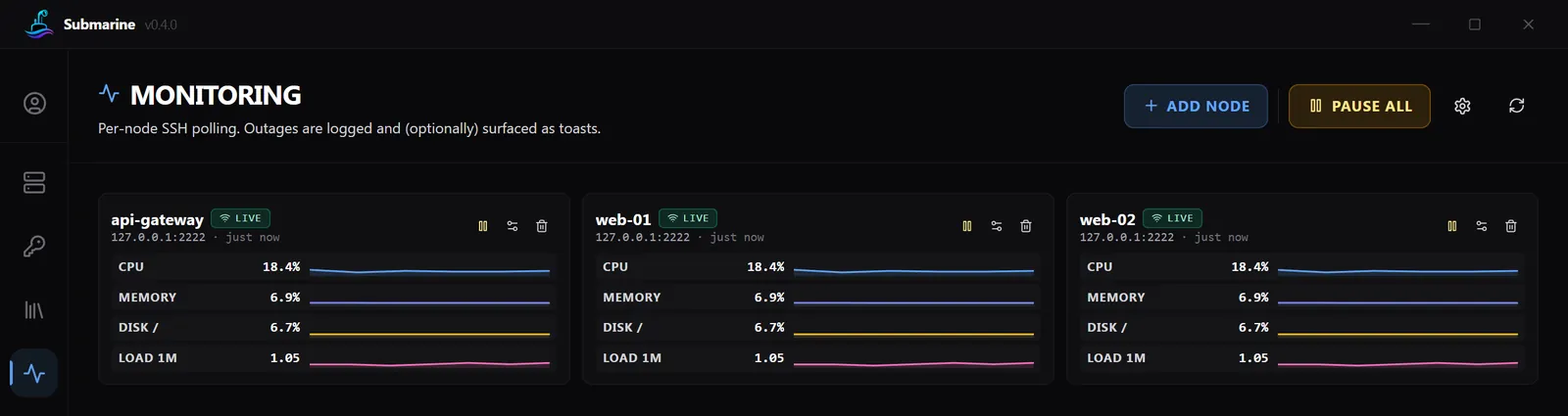 Überwachung: drei Server mit Live-Diagrammen
